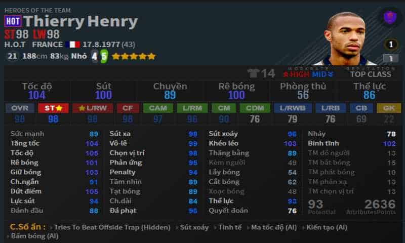 LW người Pháp Thierry Henry